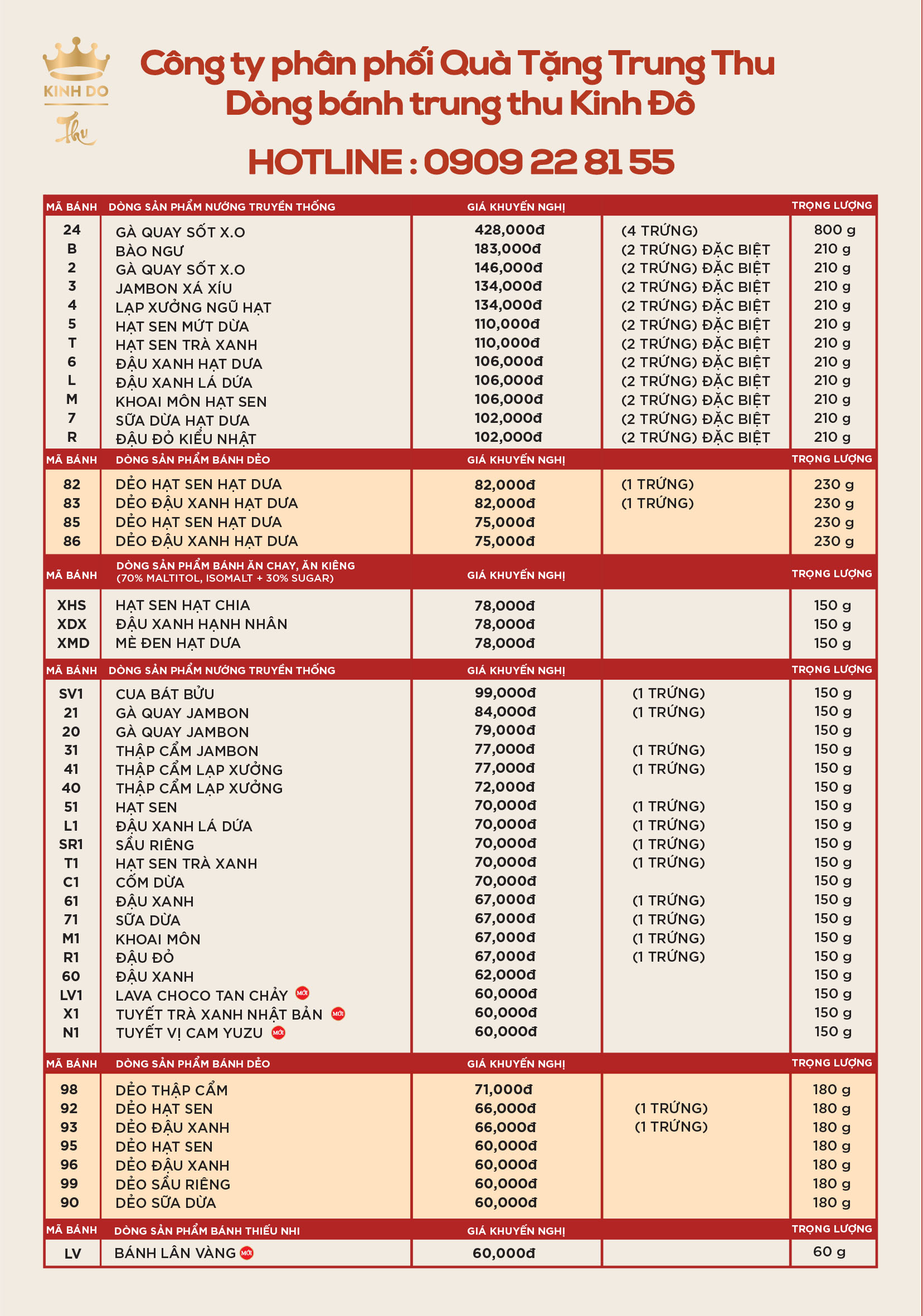 BẢNG BÁO GIÁ BÁNH TRUNG THU KINH ĐÔ NĂM 2025